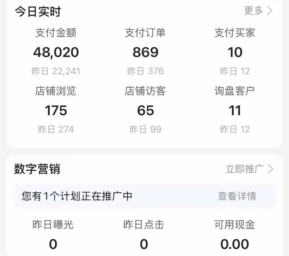 在运营店铺实时数据截图，支付金额48020，支付订单869